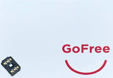 GoFree CIP - decodare iPhone